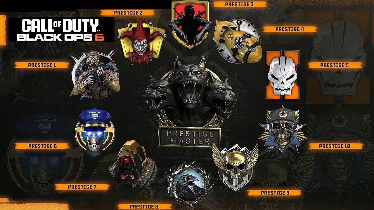 Master Prestige For The First Time