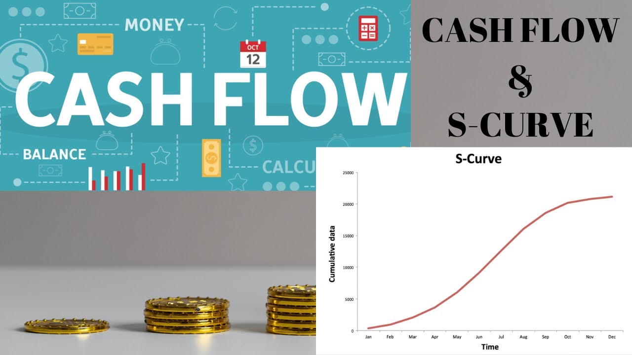S-Curve | Cash Flow | How are they related ?