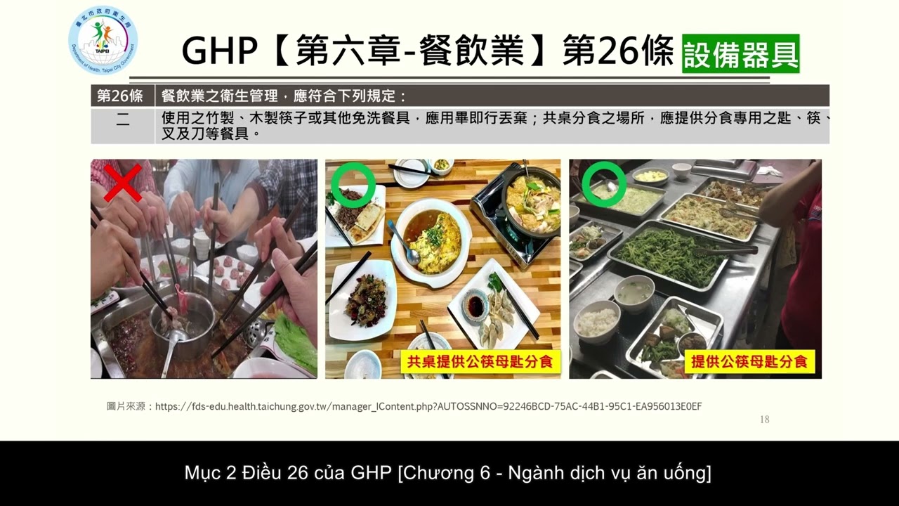餐飲衛生相關規範及預防食品中毒Phiên bản phụ đề tiếng Việt Nam