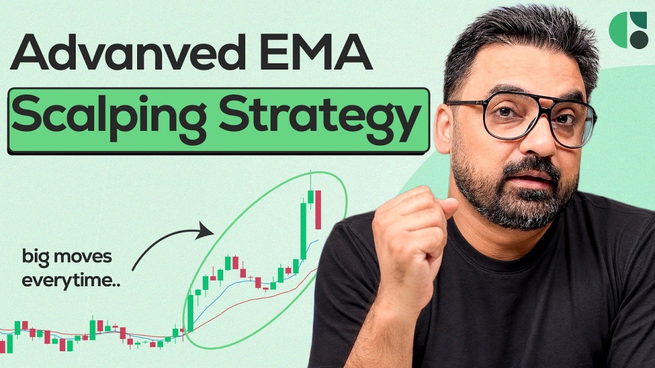 This EMA Setup Gives High Probability Entries