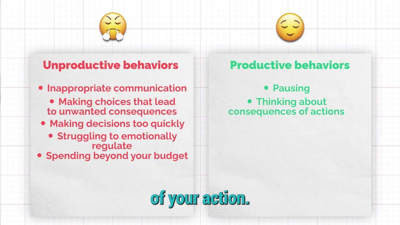 Overview: Impulse Control Strategies