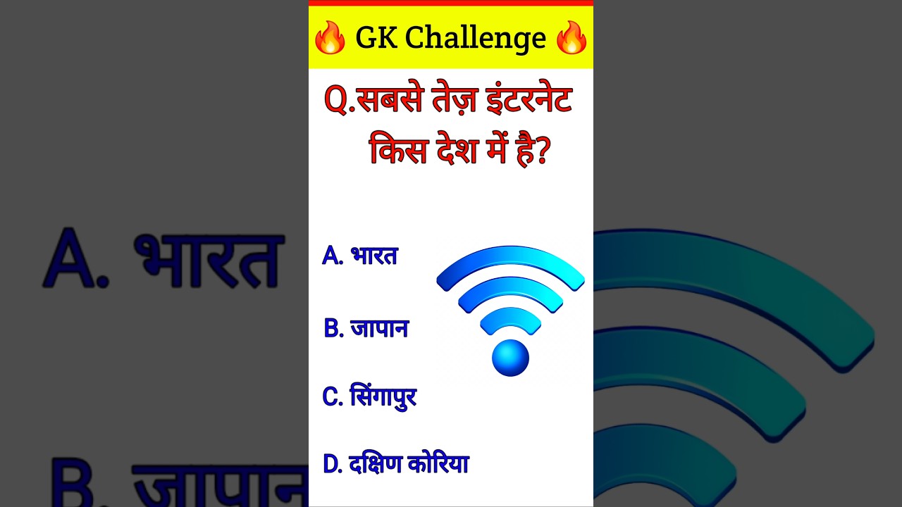Top 50 ✍️ IAS Level GK Questions 🔥 | Most Important GK Question Answer | #GKShorts​ #Amazing​