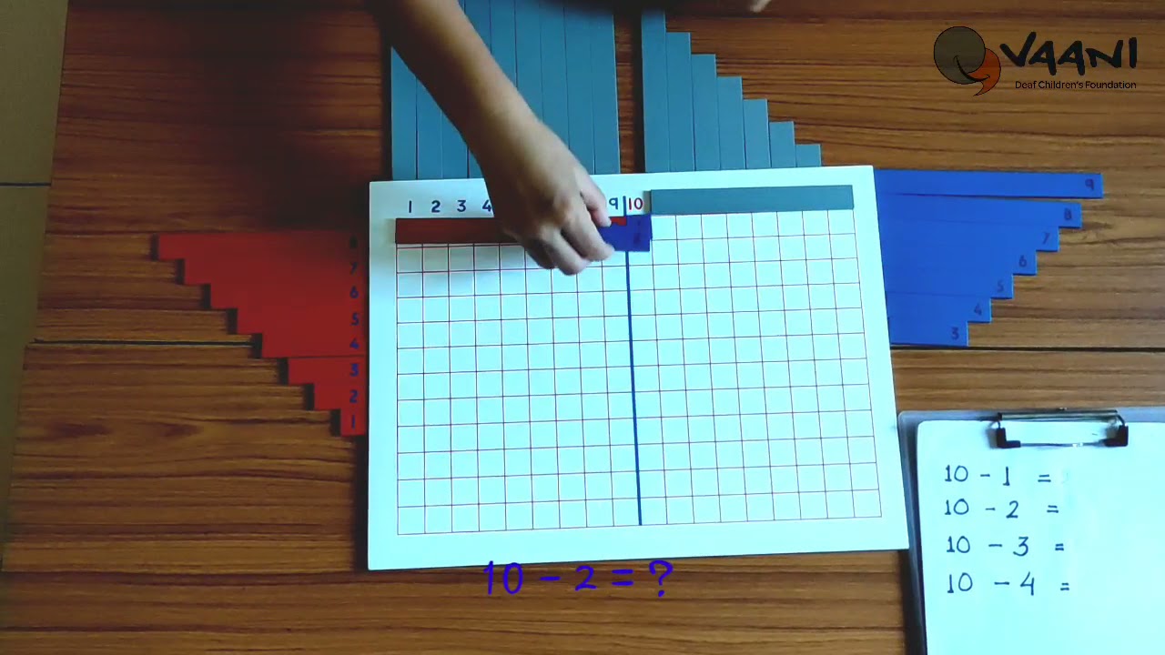 TLM The Subtraction Strip Board