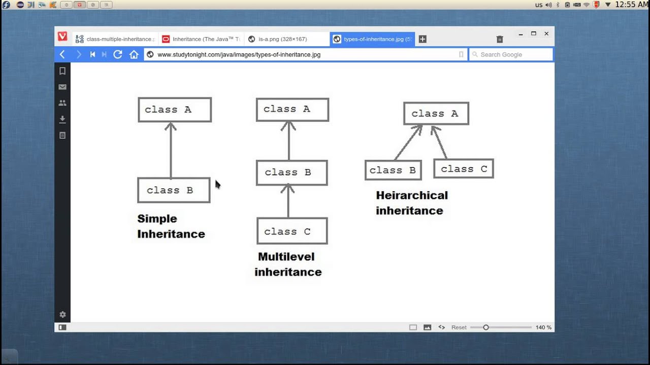 108 Java intro Inheritance3 الوراثة في جافا