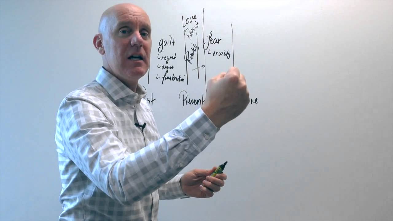 Motivating Generation Y The 'Why' Generation