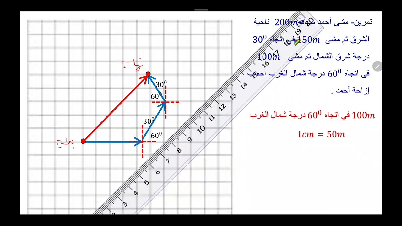 حساب المحصلة بطريقة الرسم البياني وطريقة التحليل - فيز 210/217 - أ/محمود مصطفى