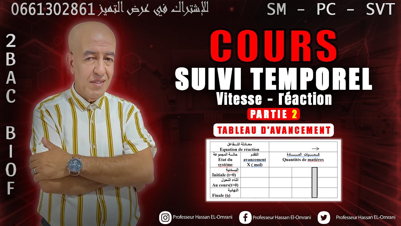 2BAC Biof | Suivi Temporel _ La Vitesse Volumique :Cours Partie2 (TAV) ,-avec Prof. Hassan El Omrani