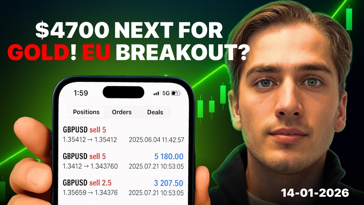 GOLD HIGHER & EURUSD WAITING FOR BREAKOUT! - Forex Market Outlook Ep. 107