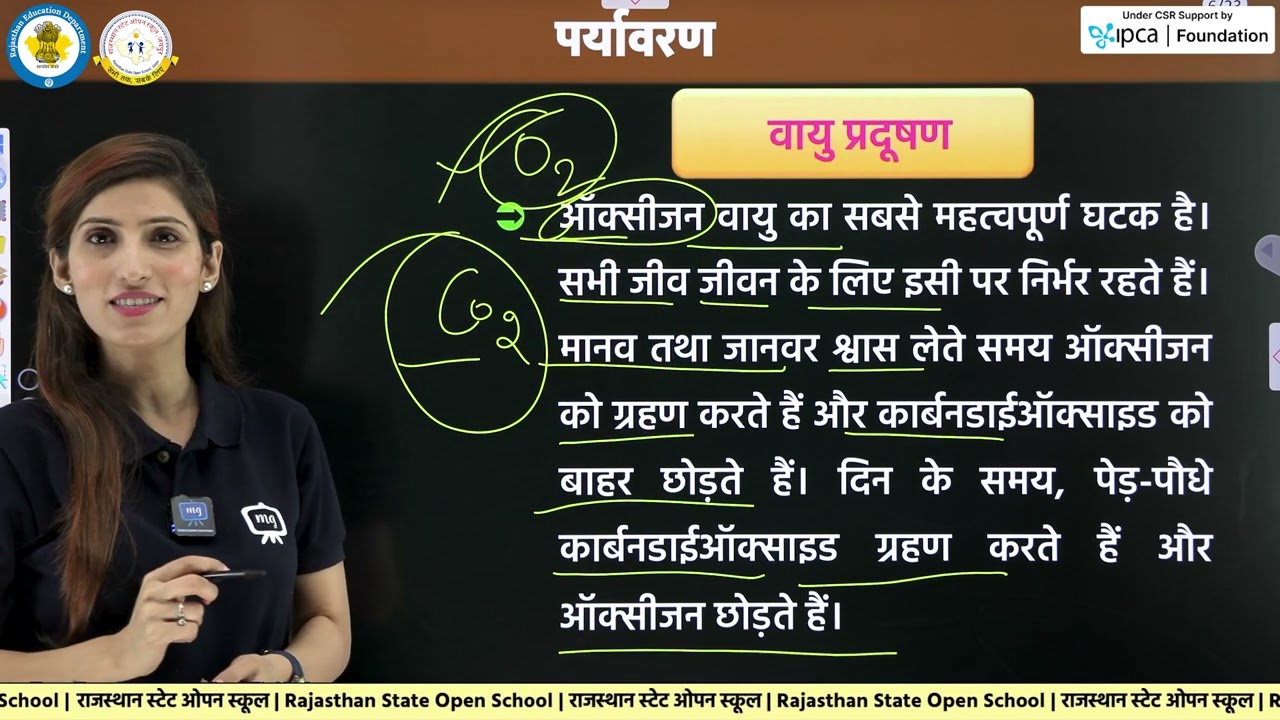 Rajasthan State Open School (RSOS) Class 10 Home Science | Chapter 6 पर्यावरण | भाग - 1