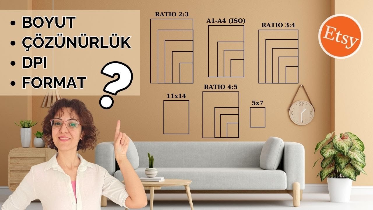 Etsy’de Dijital Ürün Nasıl Oluşturulur? Wall Art Boyut, Çözünürlük, DPI, Dosya Formatının Mantığı