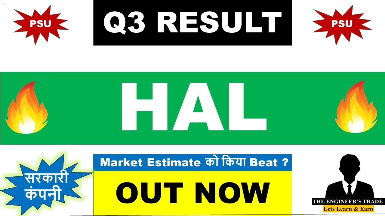 HAL Q3 Results 2026 | HAL Results Today | HAL Share Latest News Today | HAL Dividend 2026