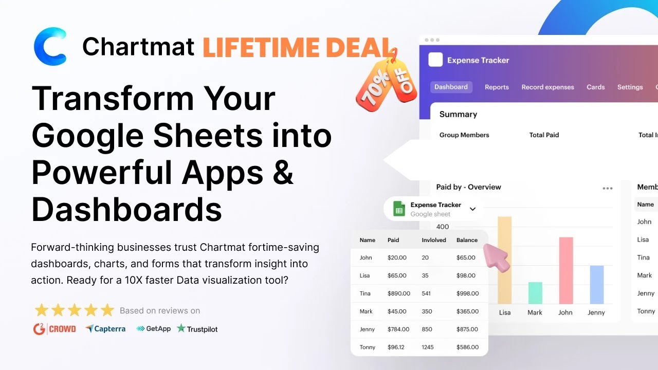 ChartMat Lifetime Deal $79 on Appsumo - Transform Your Google Sheets into Web Apps!