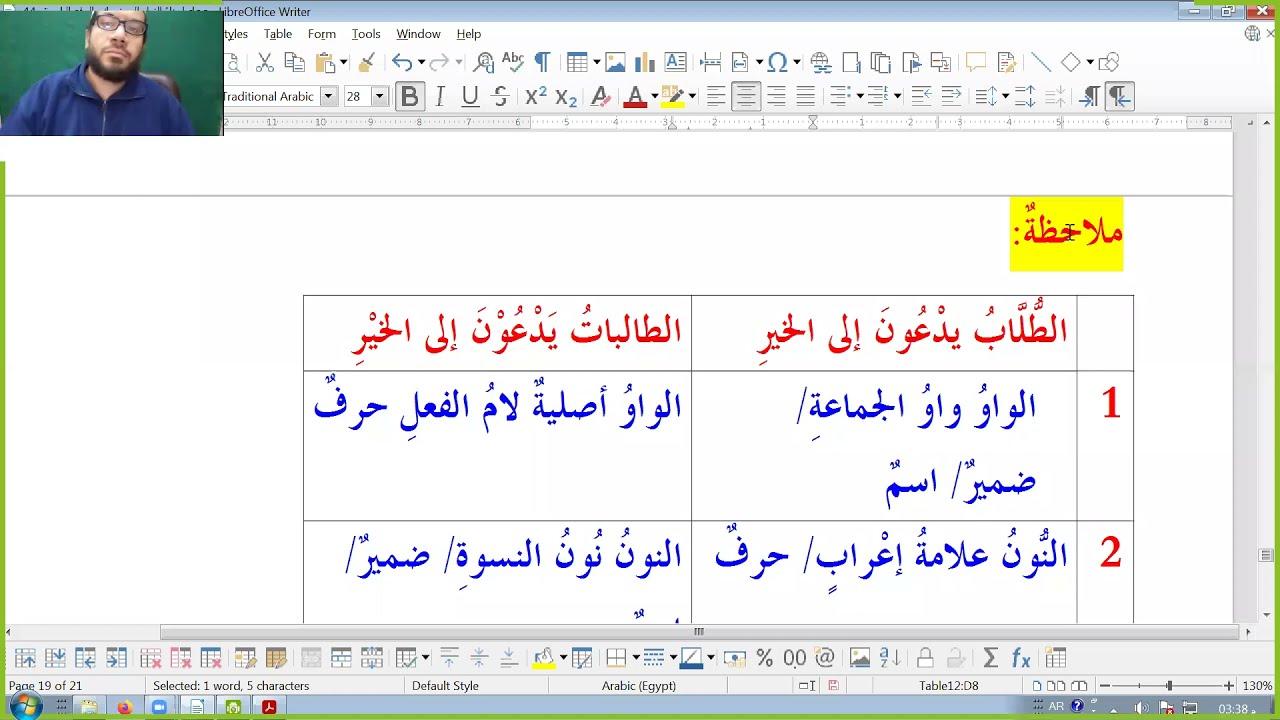 الطلاب( يدعون ) إلى الخير  والطالبات ( يدعون) إلى الخير ما الفرق بين ( يدعون) في الجملتين