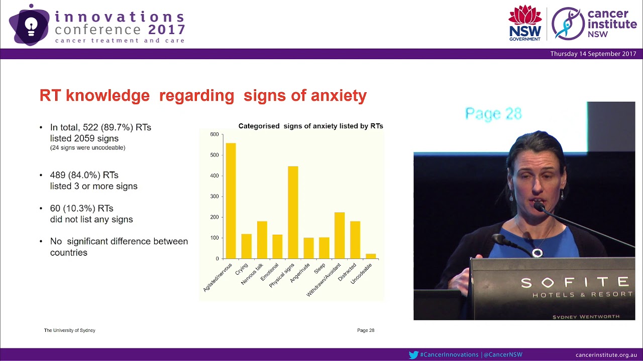 What do Radiation Therapists know about patient anxiety