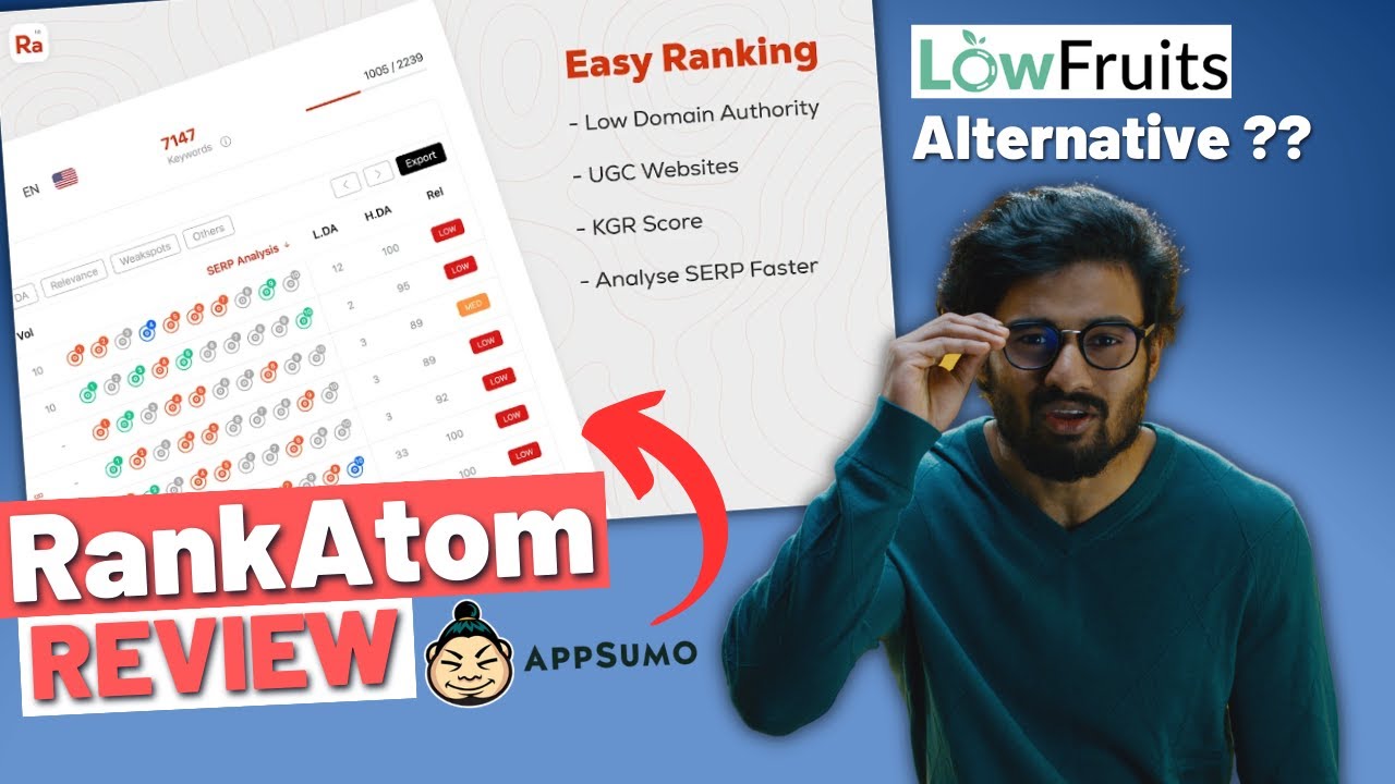 RankAtom Review: Best LowFruits Alternative on LIFETIME DEAL?