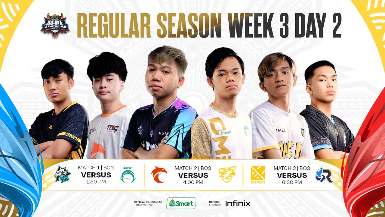 (ENGLISH) MPL-PH S11 Week 3 Day 2