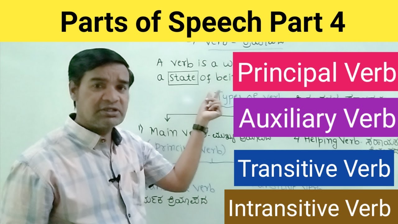 Verb | Types of Verb | Parts of Speech | English Grammar for all Competitive Exam