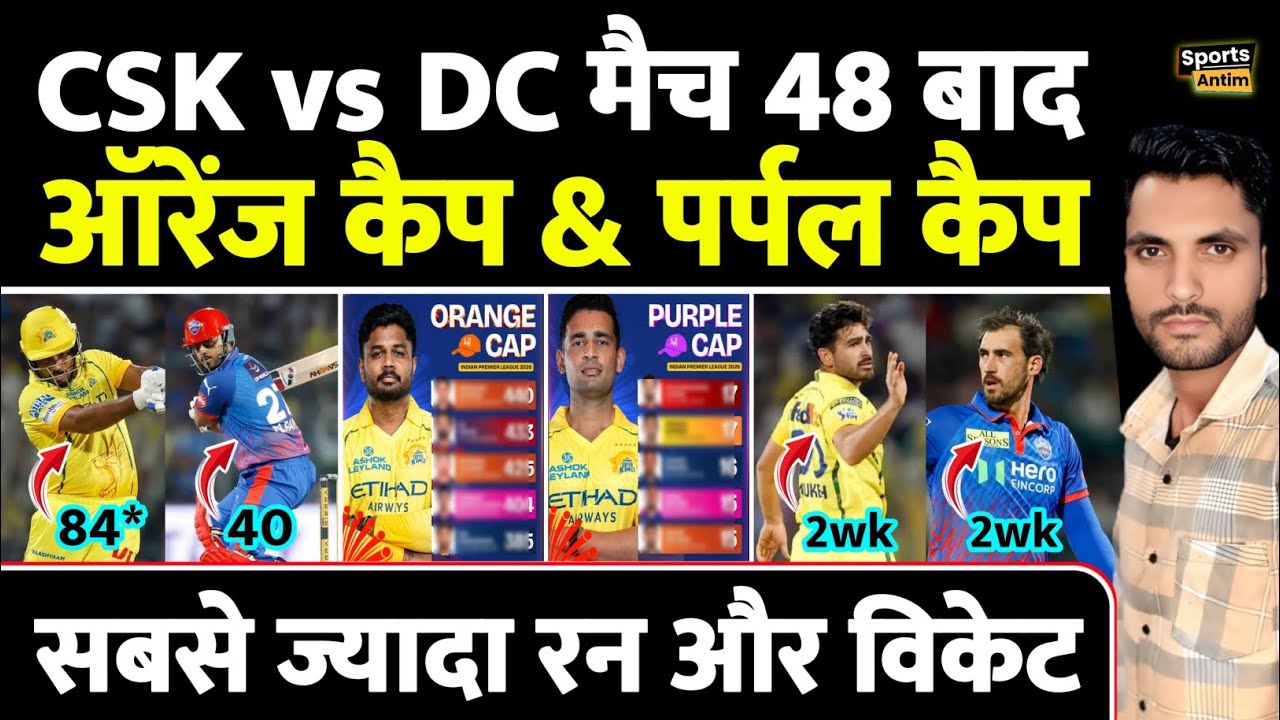Orange Cap List | Purple Cap List | IPL 2026 | After CSK vs DC Match 48 |
