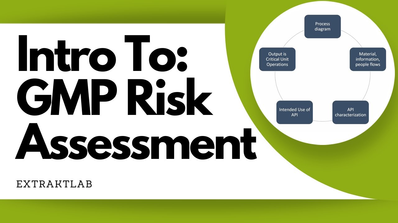 Introduction to GMP Risk Assessment