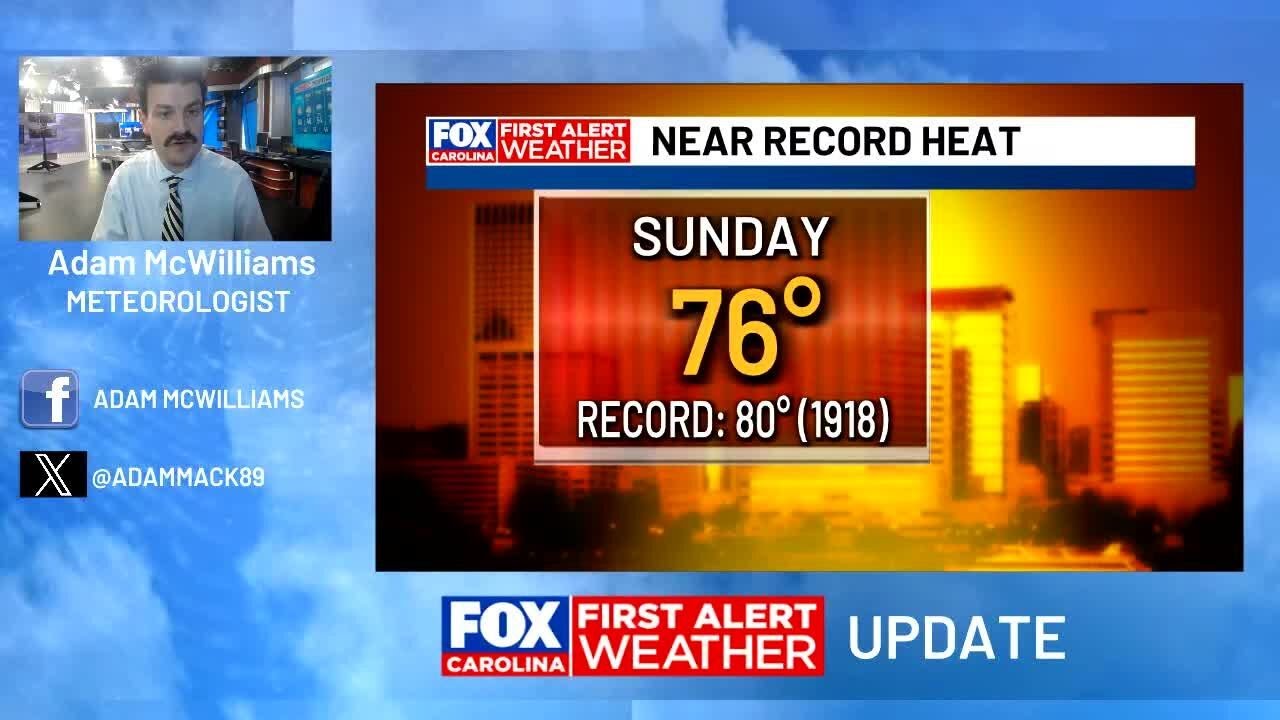 Spring-like temps into Sunday followed by a brief return to winter