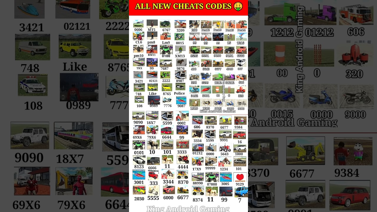 Real code 💥 Indian Bike Driving 3d all new cheat code update + plugin cheat code