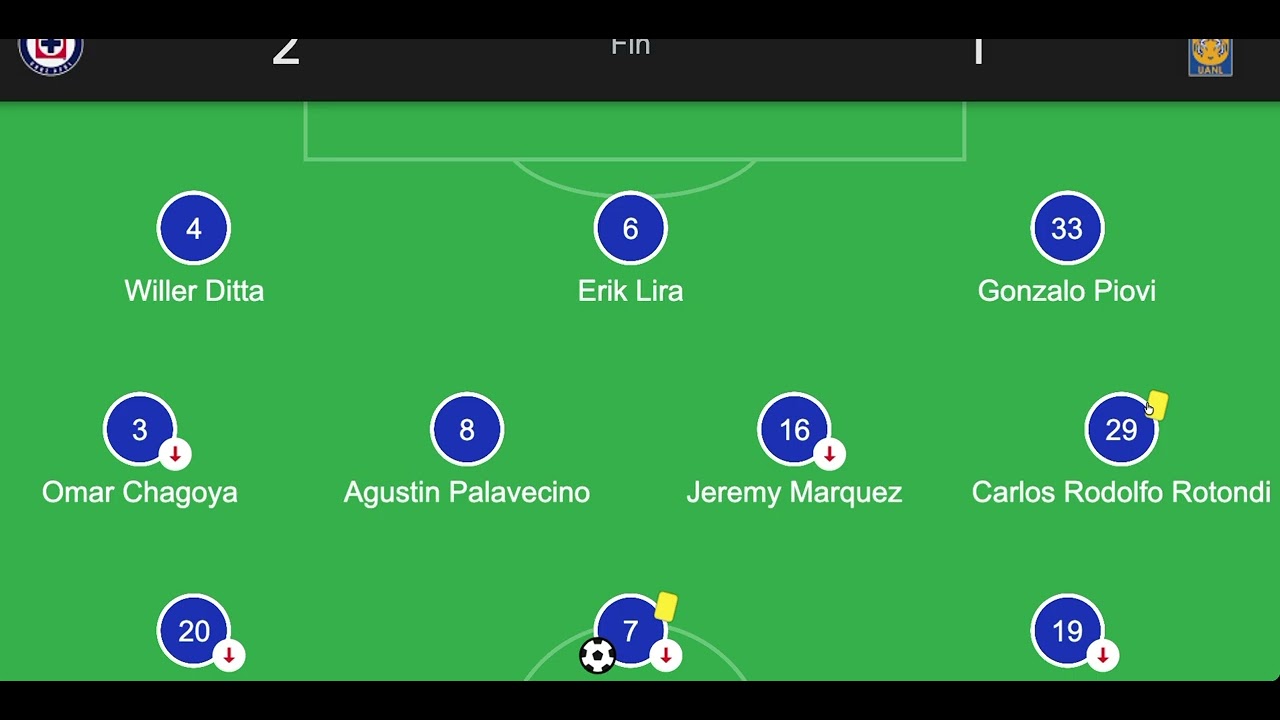 Cruz Azul 2 - 1 Tigres