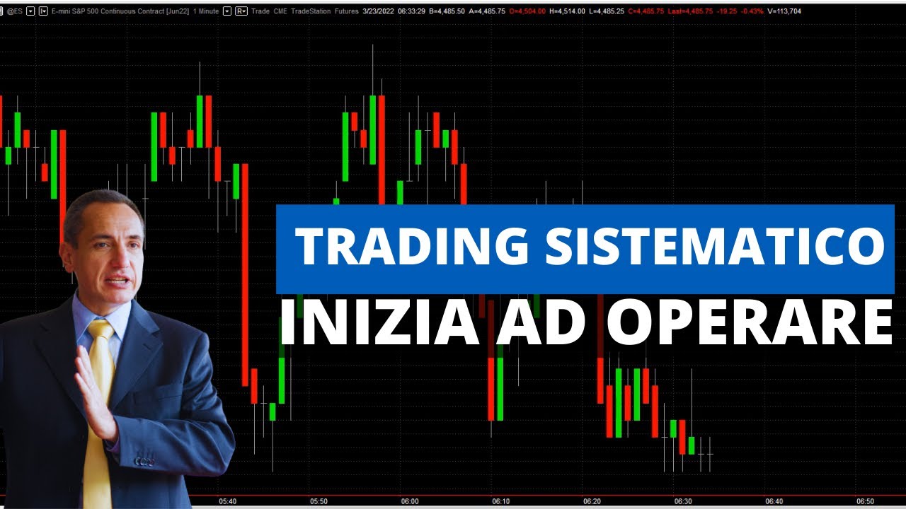 Trading Sistematico da zero: Come inviare il primo ordine automatico