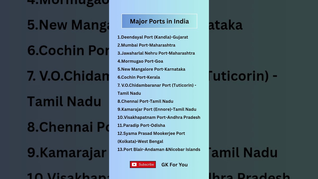 Major Ports in India #Shorts #ports #gk #viral #explore