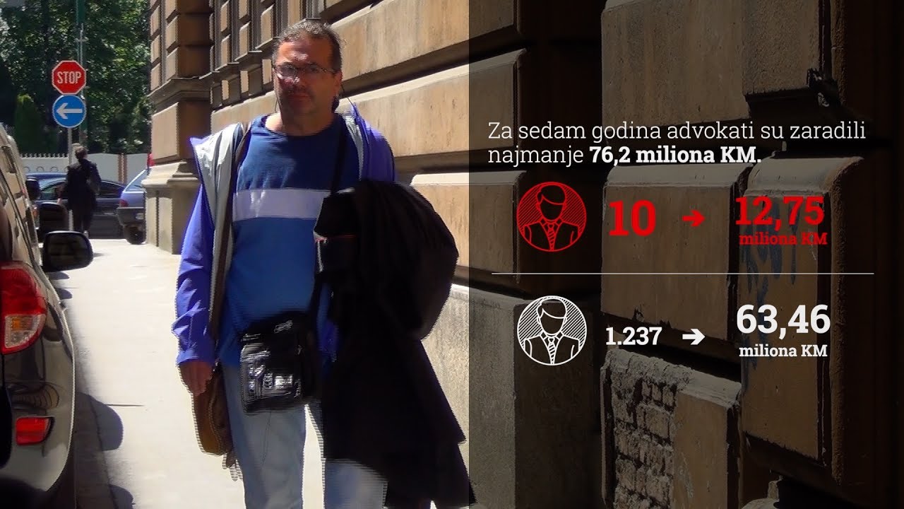 Službena dužnost između pravde i zarade