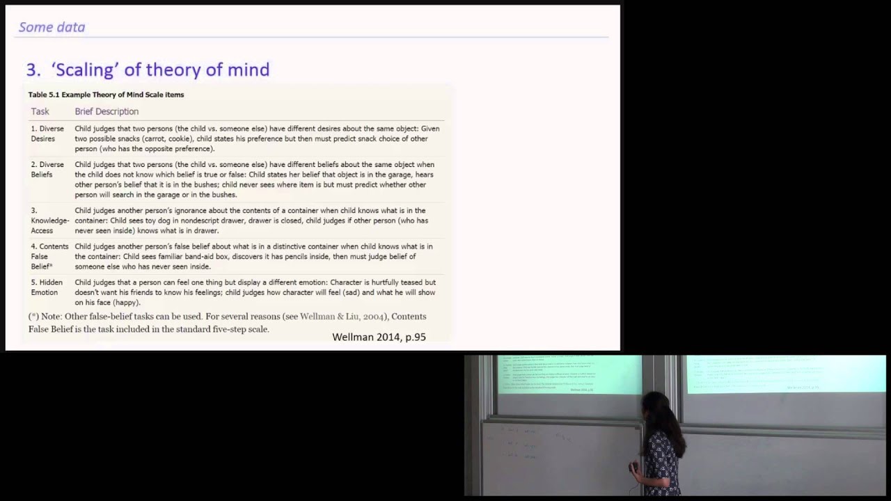 Suilin Lavelle: Nativism and the mindreading debate