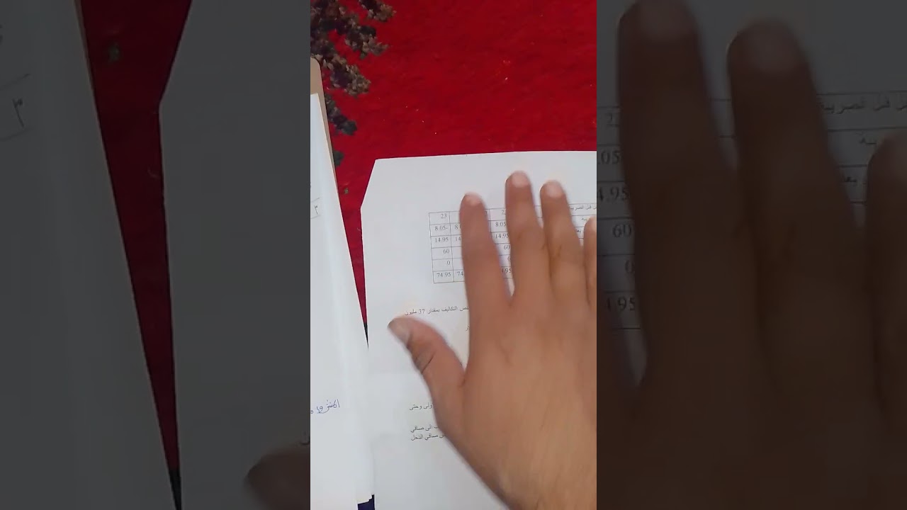 شرح مثال محاضره الخامسه دكتورة معن مثال شامل 