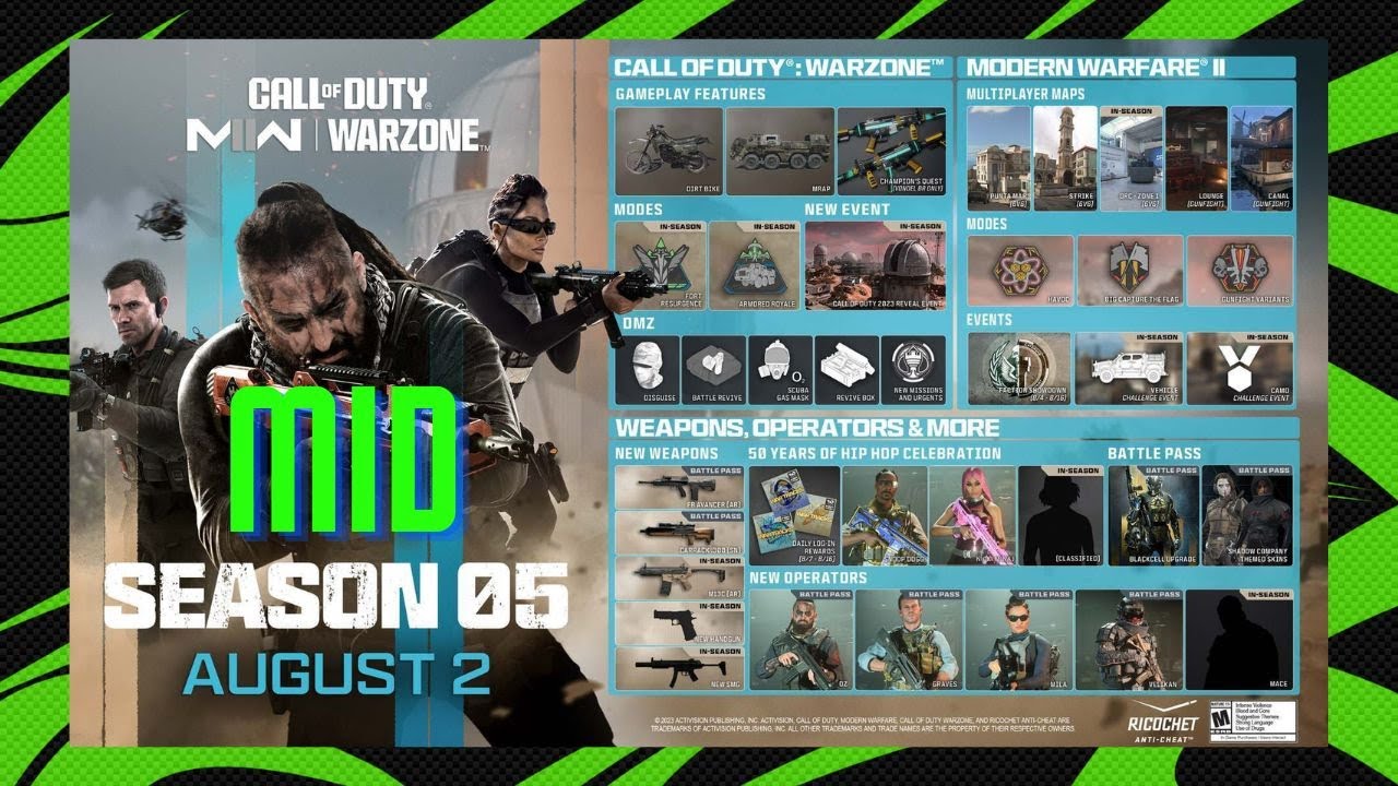 modern warfare 2 season 5 only added bad UI...