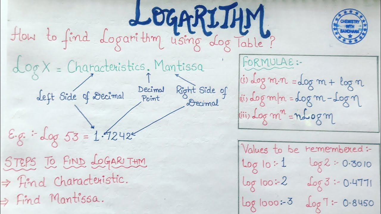 How to find log from Log Table?