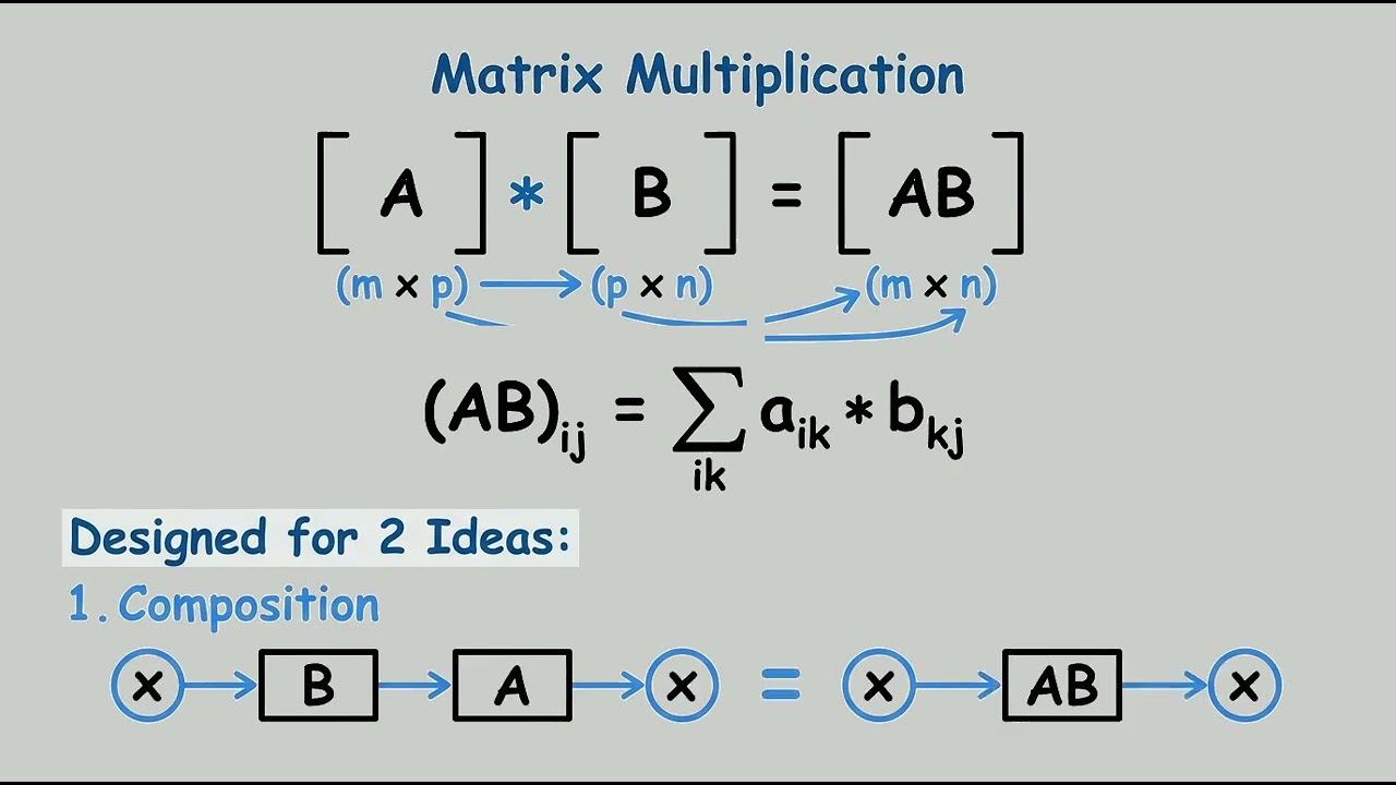 What are matrices and where are they used?