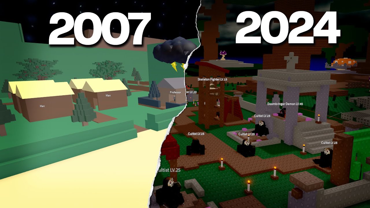 The Entire History of Roblox RPG's