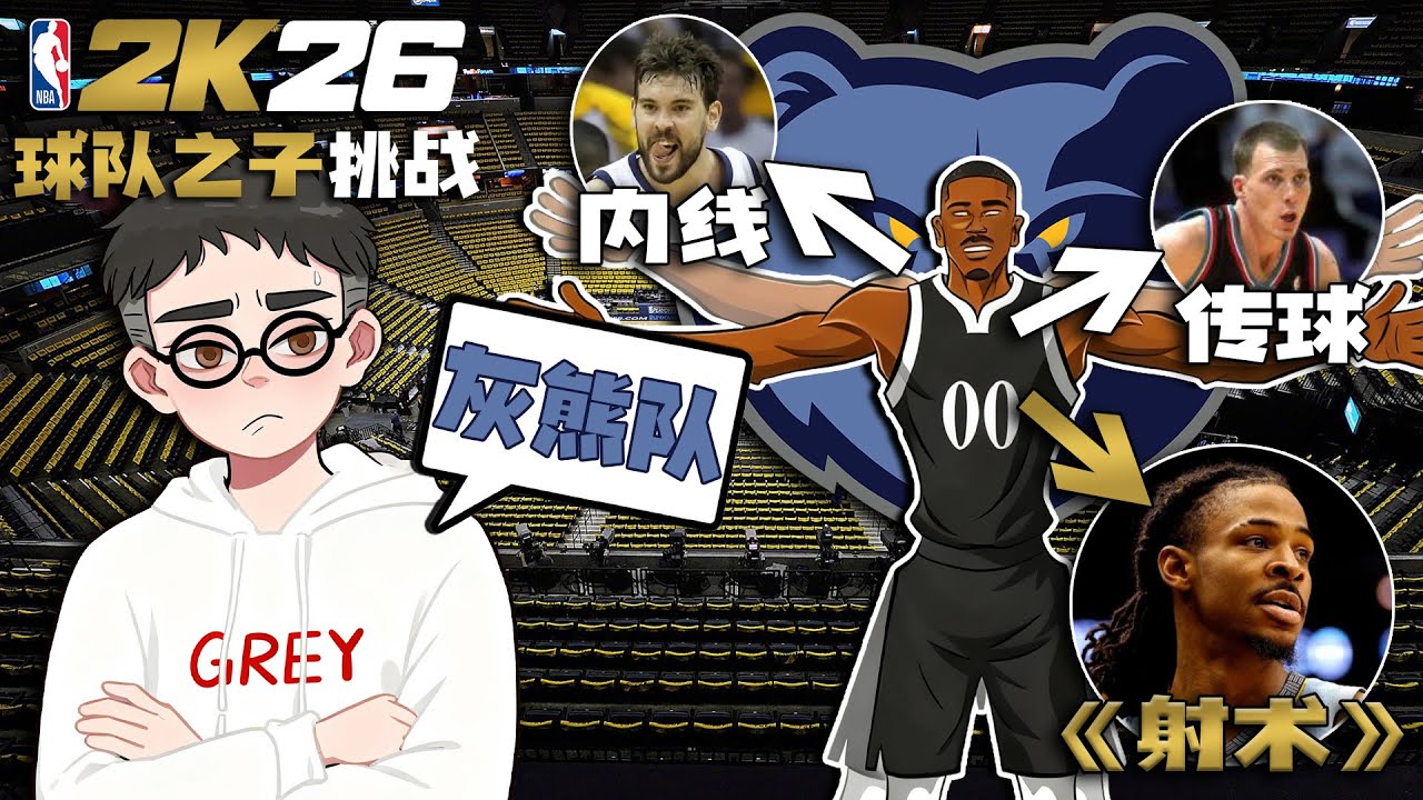 最后一支！当我随机融合了灰熊队的名宿...【球队之子挑战】