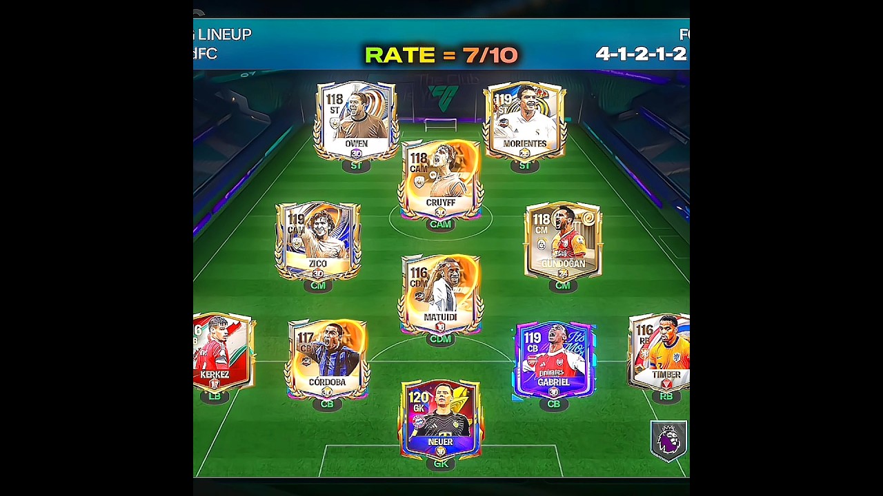 Fc Mobile Team Review 🤩🔥 