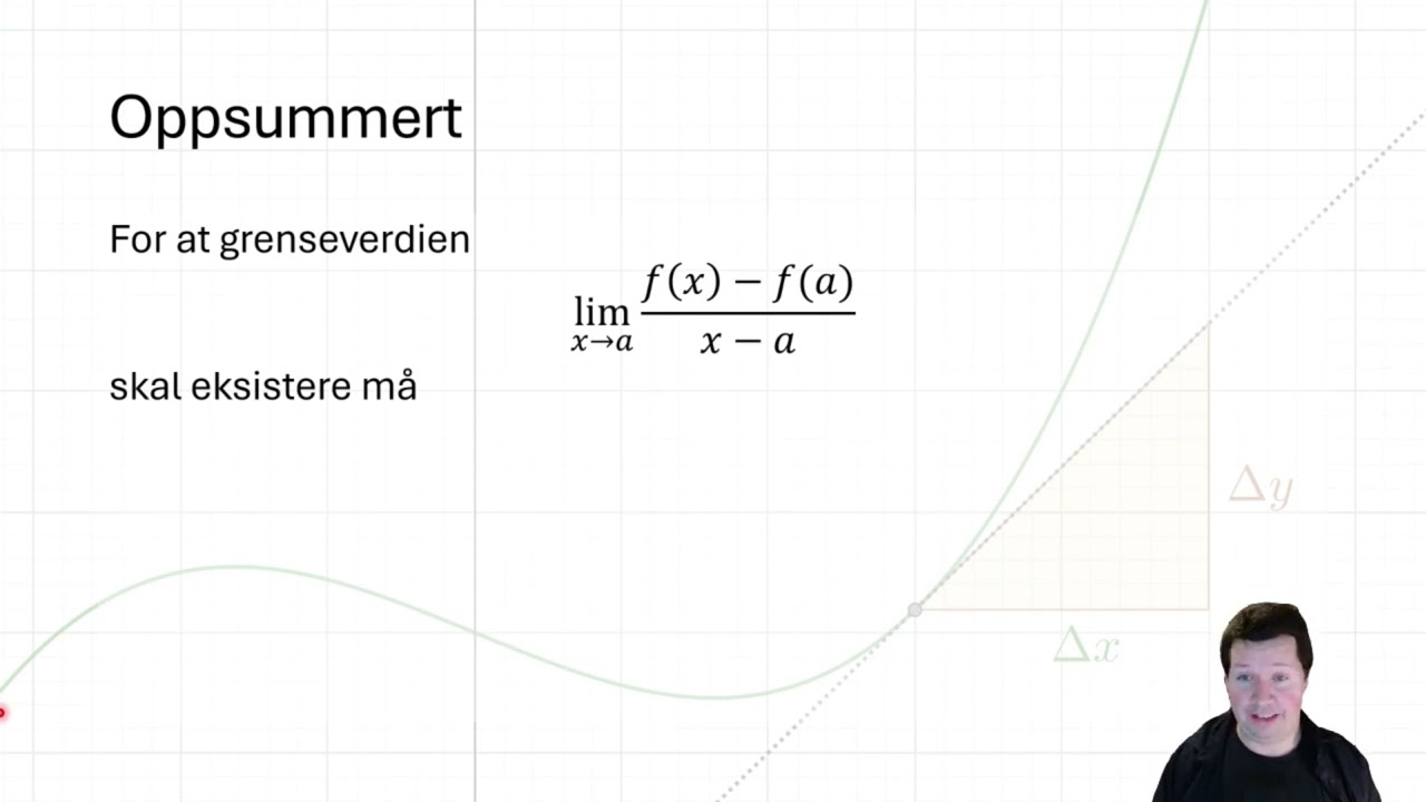 Deriverbarhet