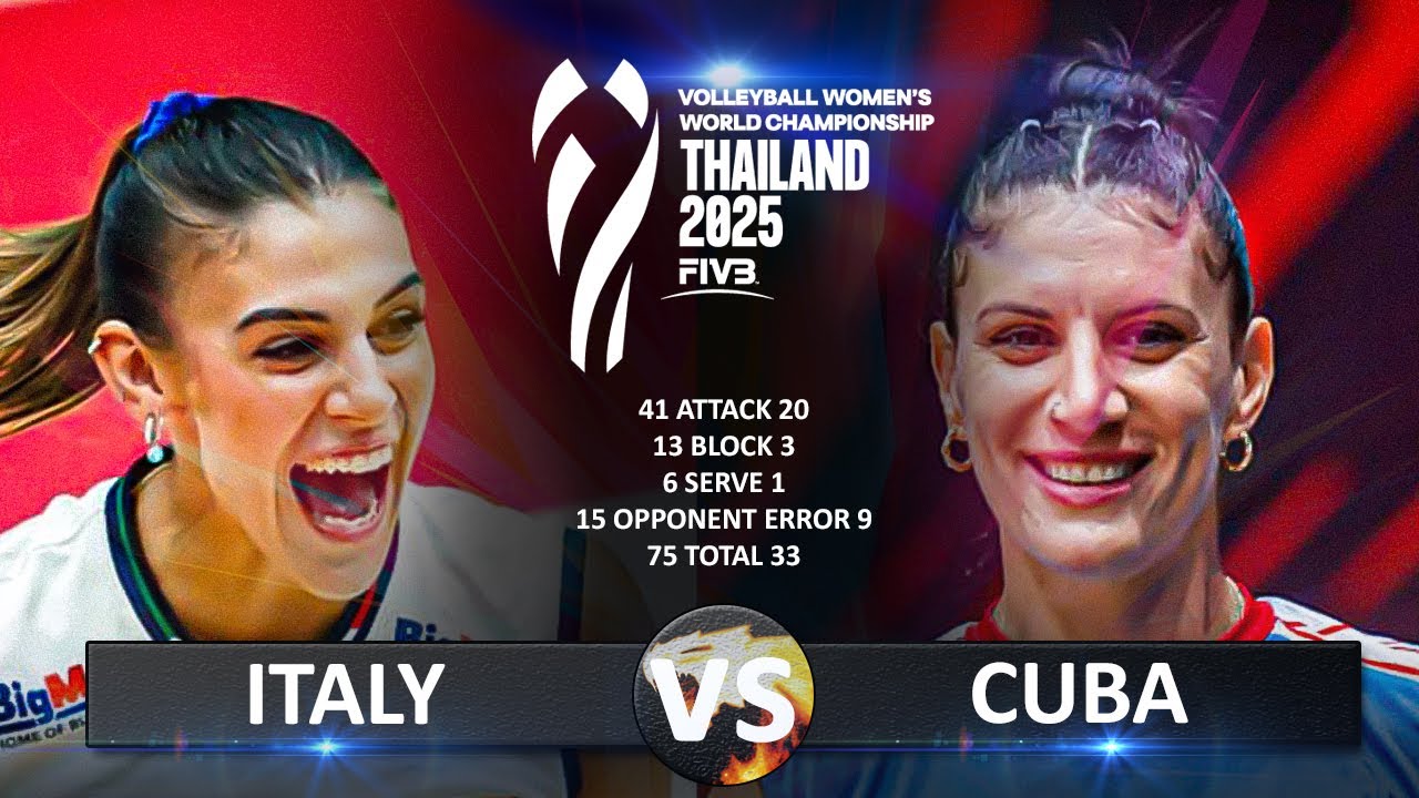 Italy vs Cuba | Women's World Championship 2025