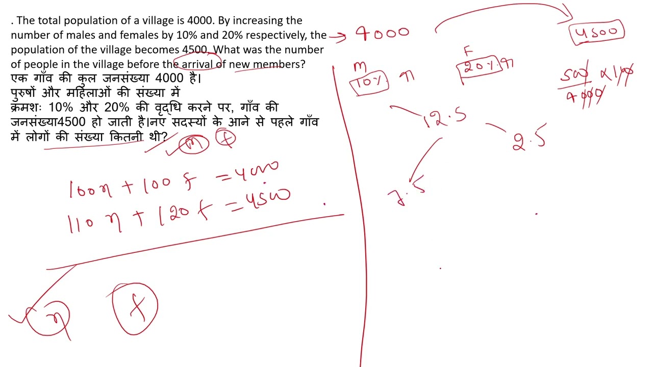 The total population of a village is 4000. By increasing the number of males and females by 10% and