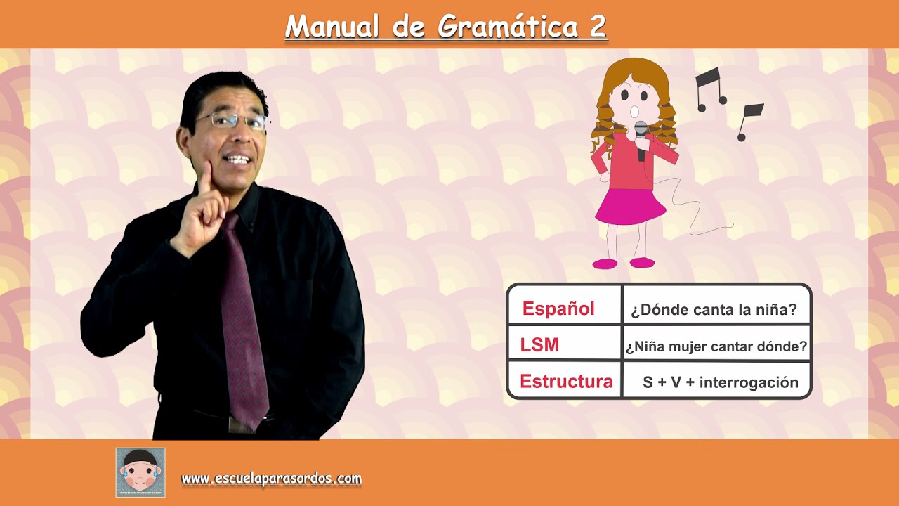 Tema 7 Interrogantes