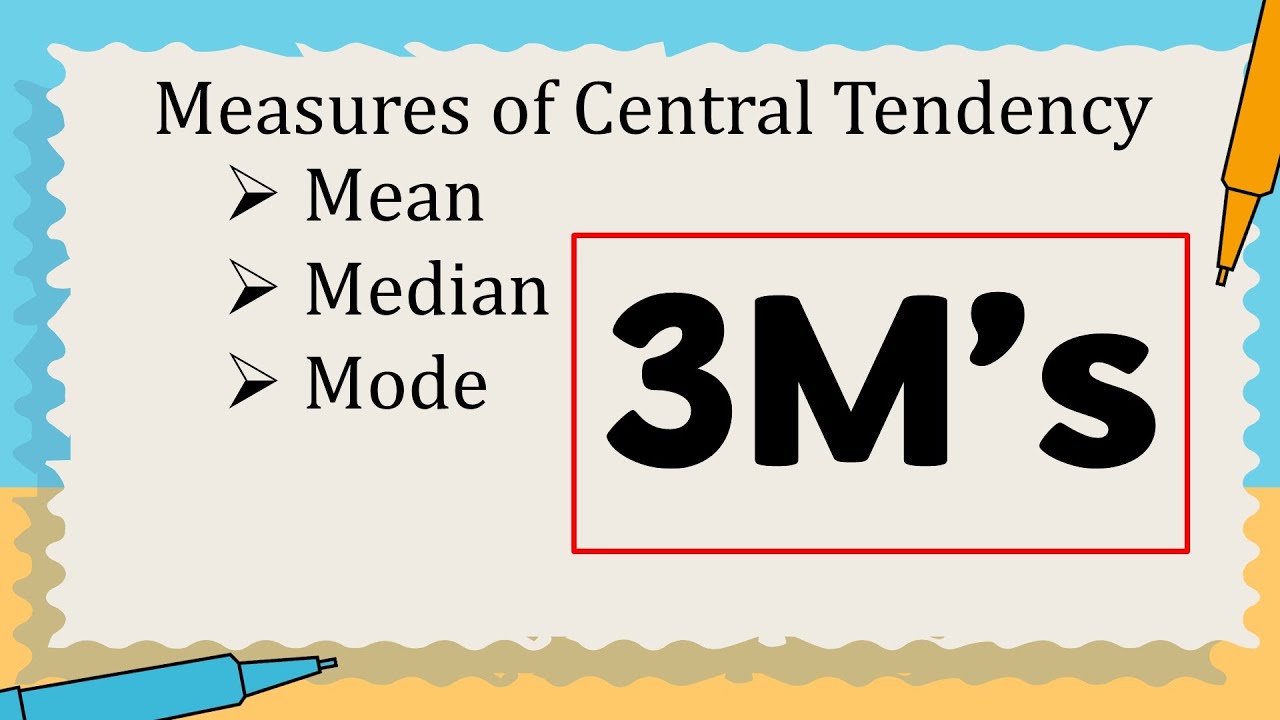 Mean, Median and Mode of Ungrouped Data / Grade 8 First Quarter, Revised K to 12 Curriculum
