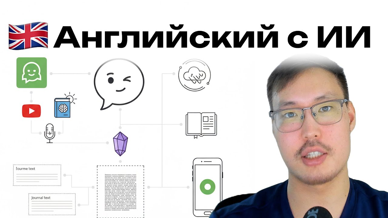 Как быстро выучить Английский с помощью искусственного интеллекта