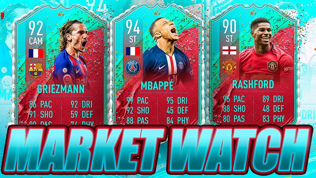 FUT BIRTHDAY IS HERE! MARKET DISCUSSION! INVESTMENTS? FIFA 20