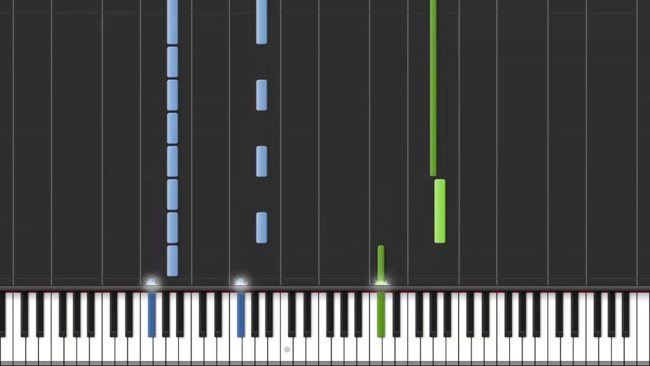 SELENA GOMEZ - FORGET FOREVER Easy Piano Cover ( Sheet Music + MP3 )