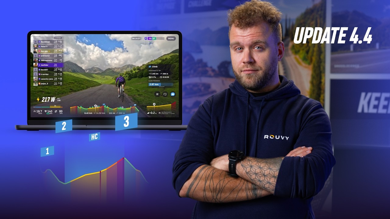 ROUVY 4.4 Update | GPX Import, Climb Widget, Beat the CEO Challenge & More