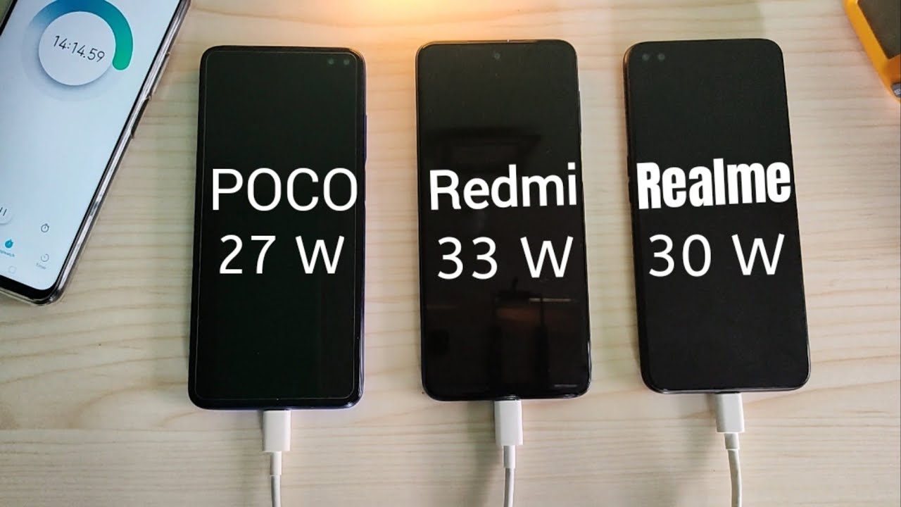 Battery Charge Test: 33W vs 30W vs 27W Fast Charger Test | Kitna Time Lagta Hai?