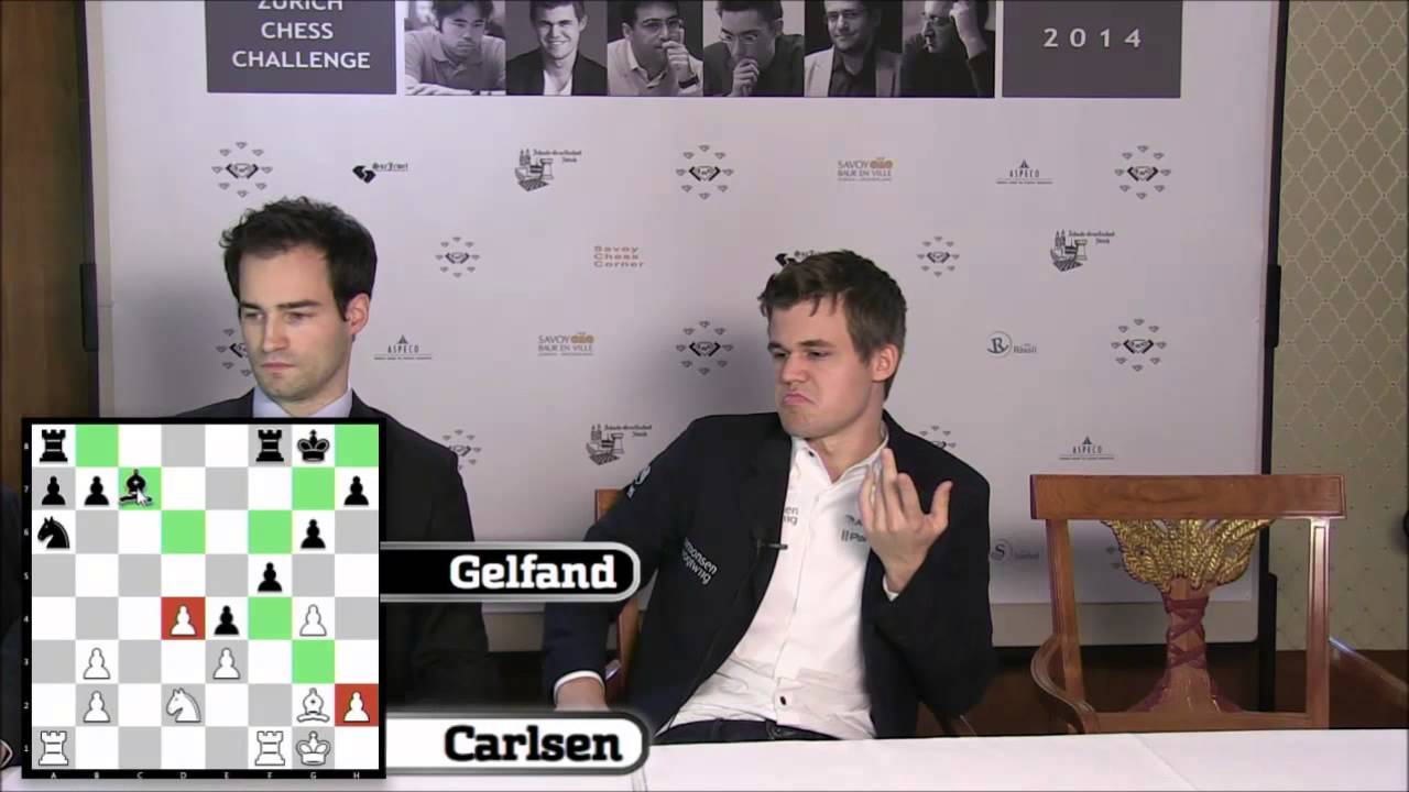 Magnus Carlsen commenting his game against Gelfand at Zurich Chess 2014