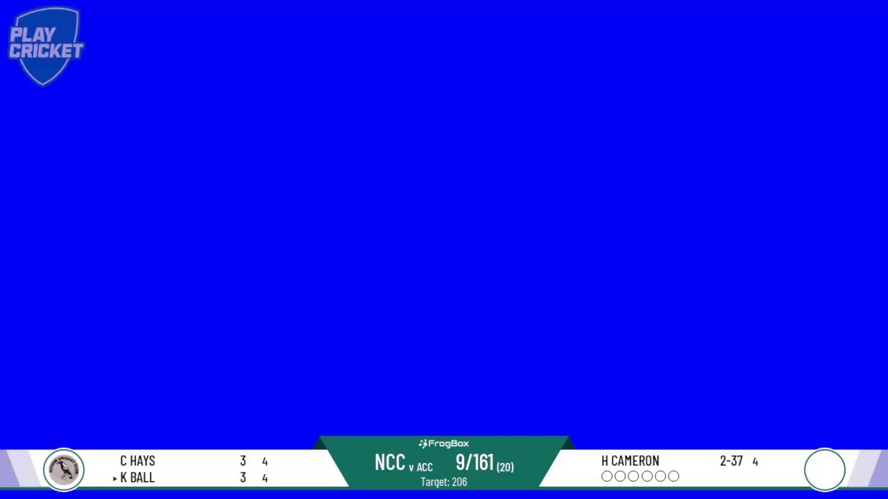 Acton T20 PB v Natone T20 PB