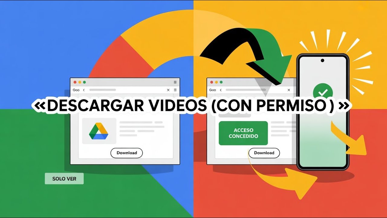 Descarga videos de Google Drive compartido sin permiso
